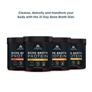 21 Day Bone Broth Diet image