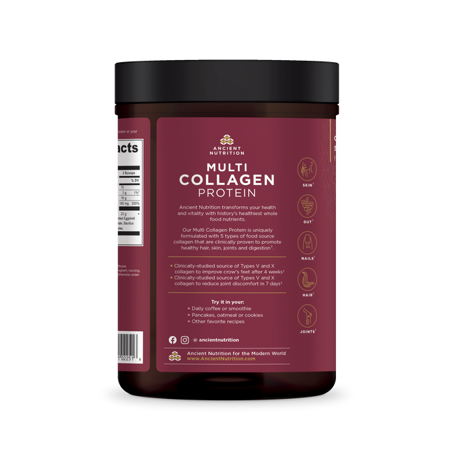 side view of multi collagen protein