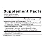 Candida Capsules supplement label