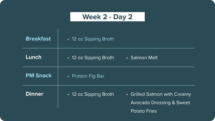 diet example week 2