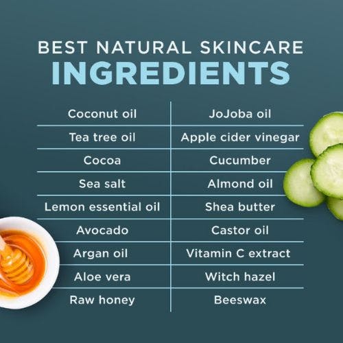 the best natural skincare ingredients